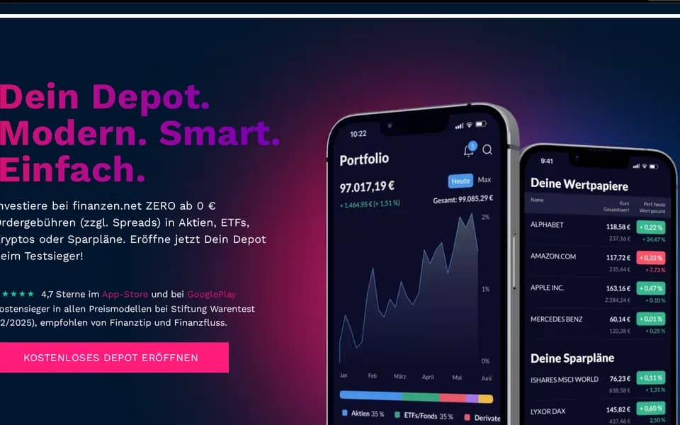 Startseite von finanzen.net ZERO